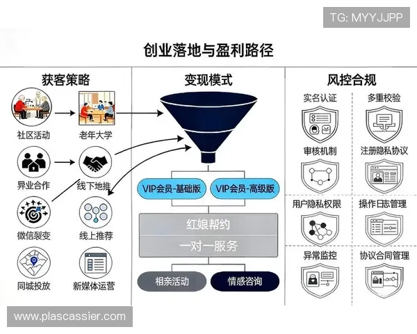 AG视讯智能体助力平台实现自动化管理，提升用户体验与运营效率